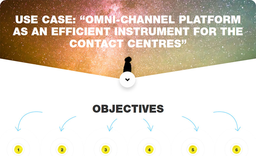 Omni-channel platform